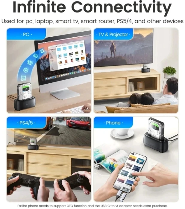 Orico Dock HDD/SSD - 2.5/3.5" USB-C/A