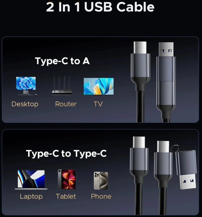 Orico IT18C3-GY M.2 NVMe Doc USB-C