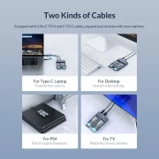 Orico Dock 2 x M.2 NVMe USB-C Clone