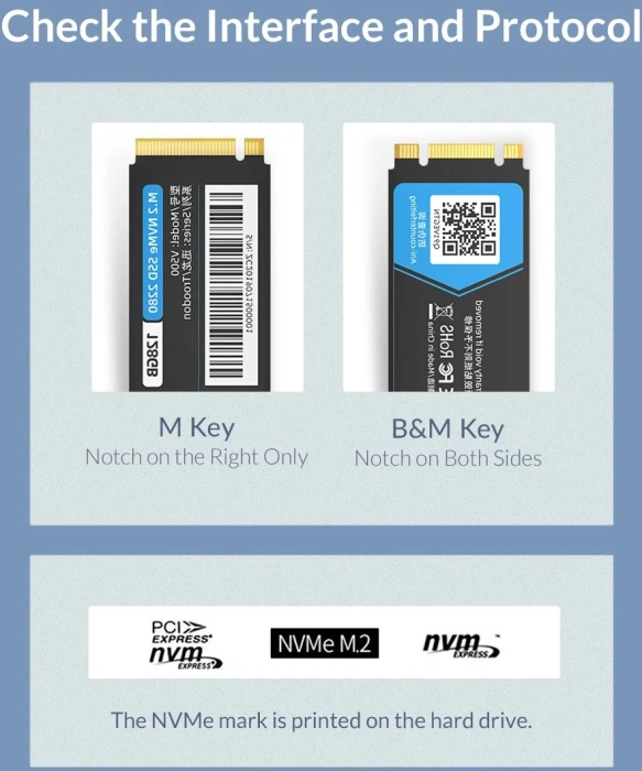 Orico Dock 2 x M.2 NVMe USB-C Clone
