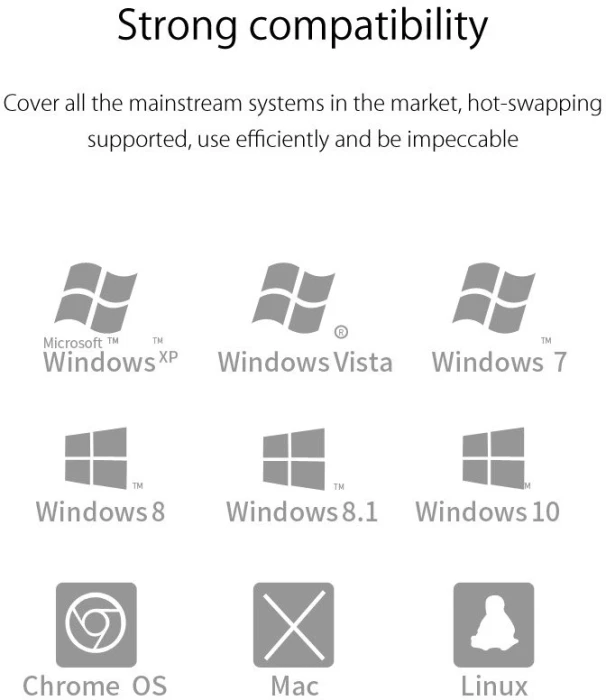 Orico MH4U-U3 4 x USB 5Gbps
