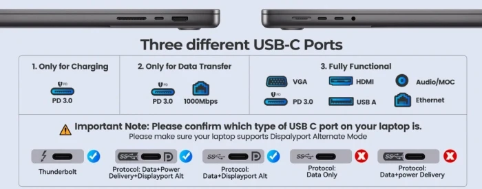 Orico OM28P-G2 8in1 USB-C