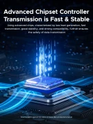 Orico OUM2-G20 M.2 NVMe USB-C 20Gbps