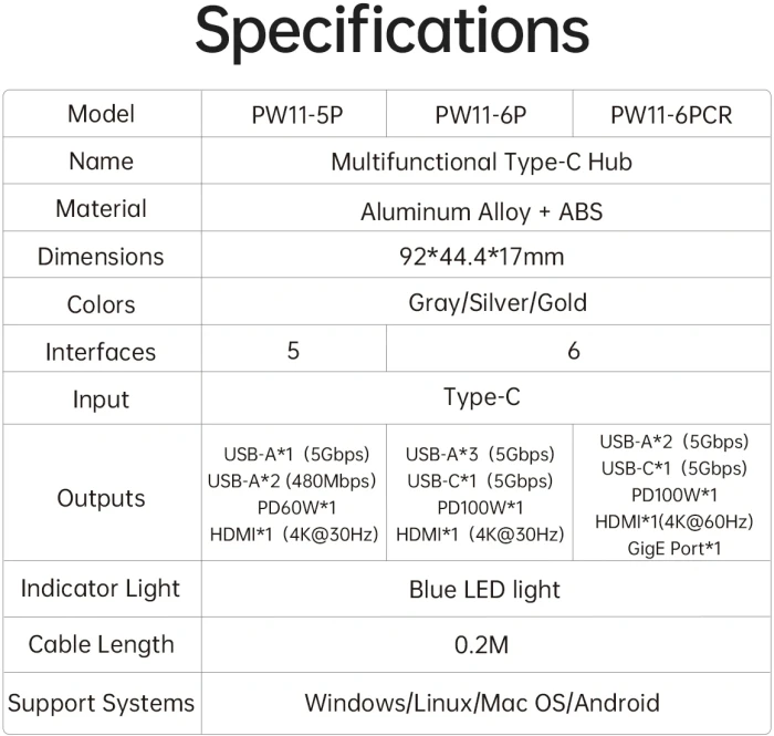 Orico PW11-6PR 6in1 USB-C