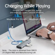 Orico USB-C HUB - PD 100W HDMI LAN VGA