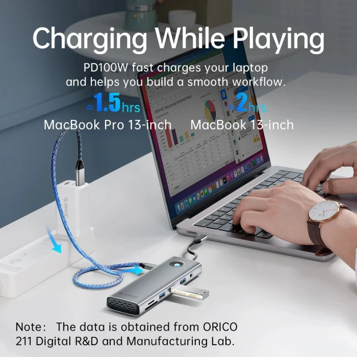 Orico USB-C HUB - PD 100W HDMI LAN VGA