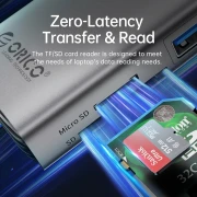 Orico USB-C HUB - PD 100W HDMI LAN VGA