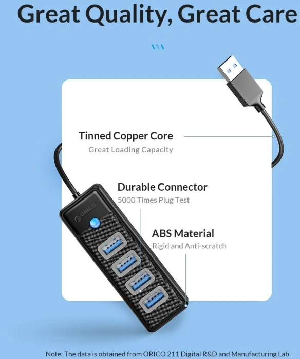 Orico PW4U-U3 4 x USB 5Gbps