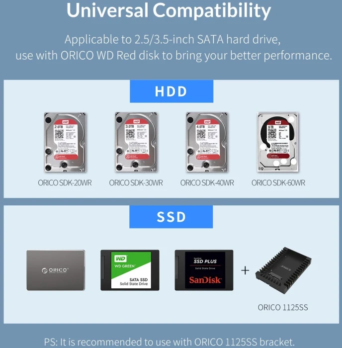 Orico 9548RU3 Dock 4 x 3.5" Raid Clone