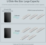 Orico PCM2-C3 M.2 NVMe USB-C
