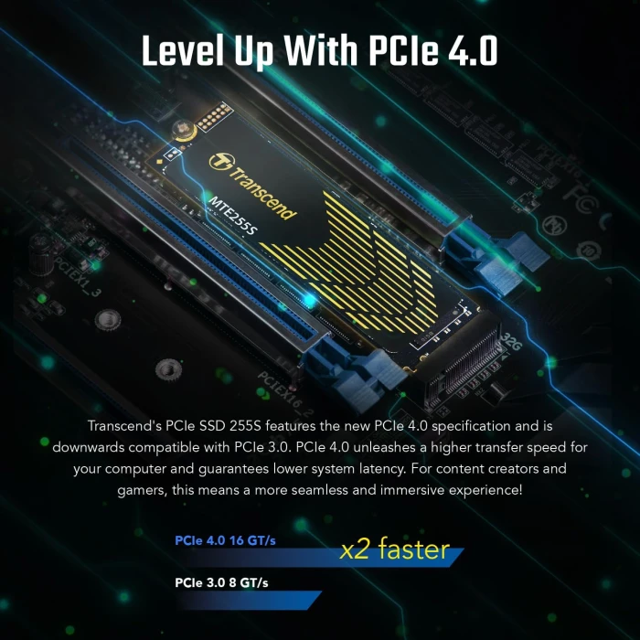 Transcend MTE255S 2TB