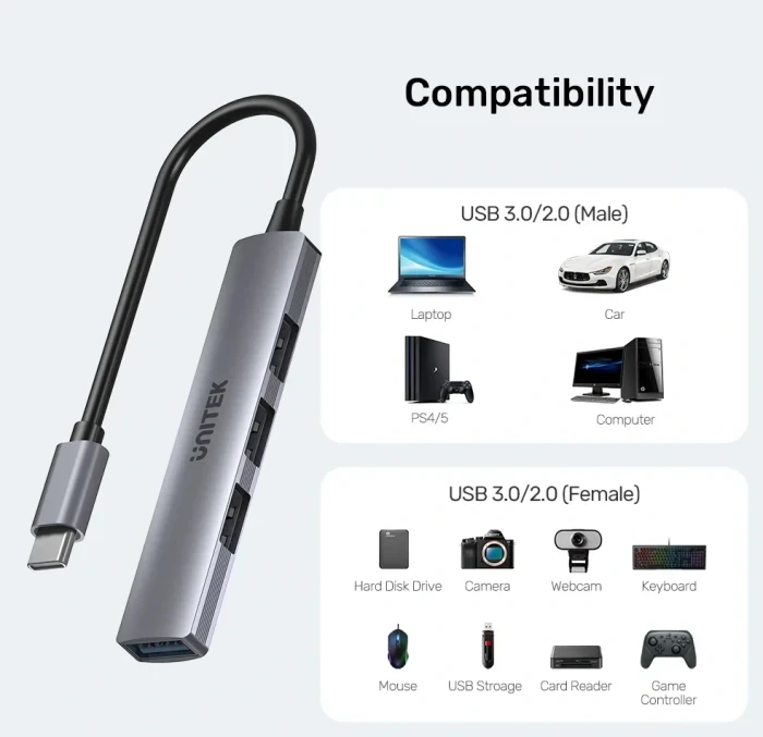 Unitek H1208B 4 x USB