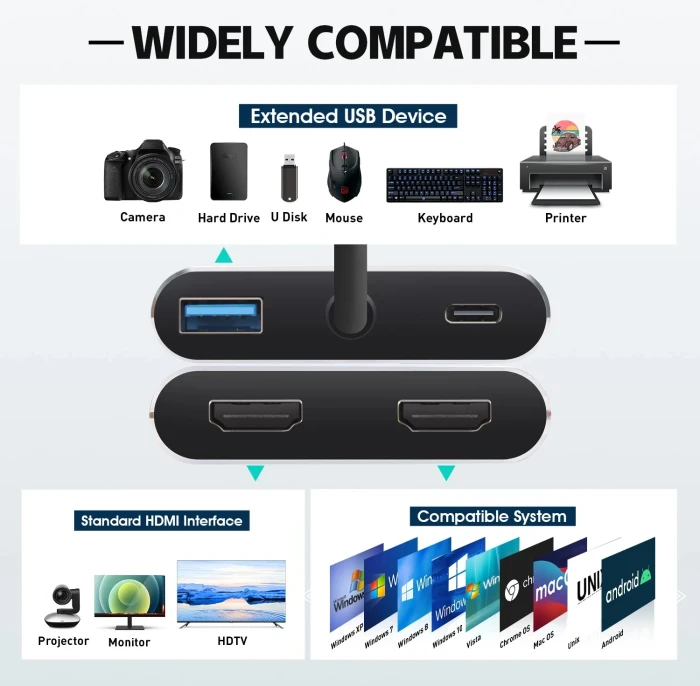 VCom CU450S 4in1 USB-C