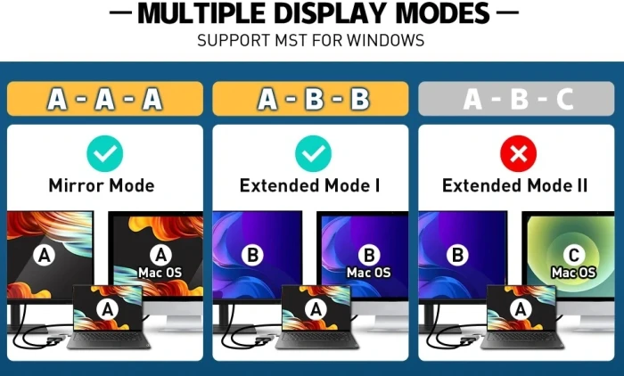 VCom CU450S 4in1 USB-C