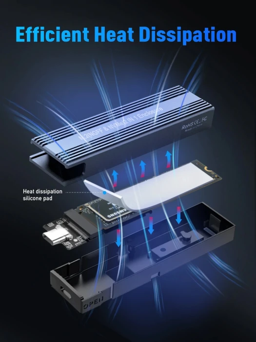 VCom 10Gbps USB3.1 M.2 NVMe & SATA