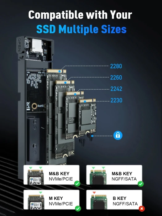 VCom 10Gbps USB3.1 M.2 NVMe & SATA