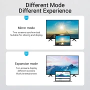 Vention AAQBG HDMI 2.0 ъглов 4K - 1.5m