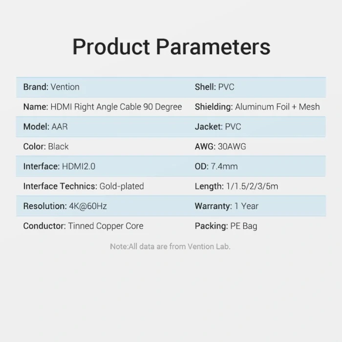 Vention AARBH HDMI 2.0 ъглов 4K - 2.0m