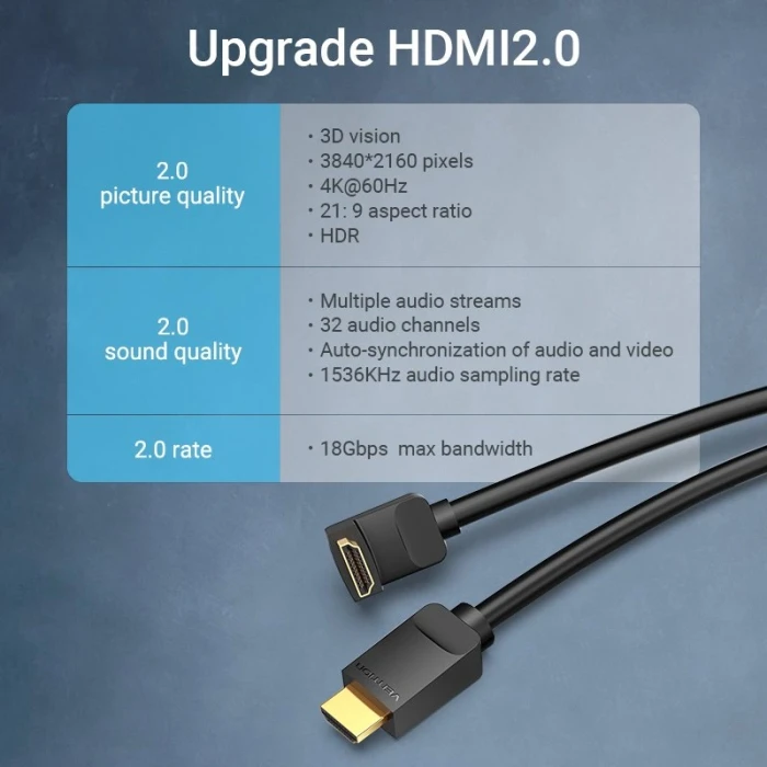 Vention AARBH HDMI 2.0 ъглов 4K - 2.0m