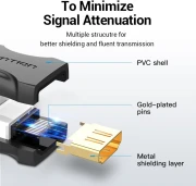 Vention AIRB0 удължител HDMI 2.0 4K