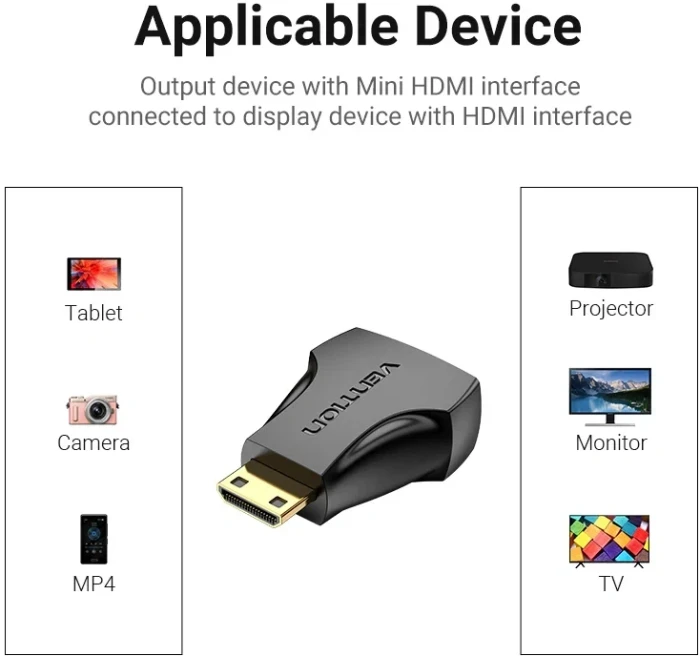 Vention Адаптер mini HDMI > HDMI 4K
