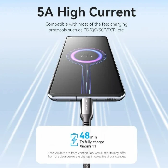 Vention USB-C 2.0 100W -2.0m