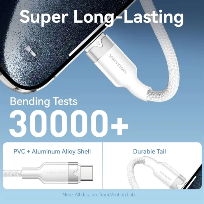 Vention USB-C > USB-A 2.0 - 1.0m