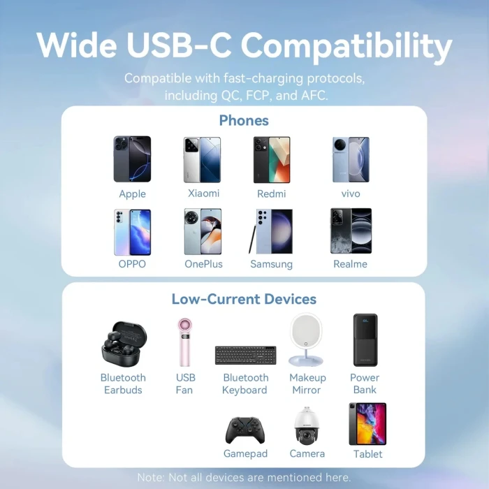 Vention USB-C > USB-A 2.0 - 0.25m