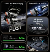 Vention USB-C 2.0 240W - 1.2m