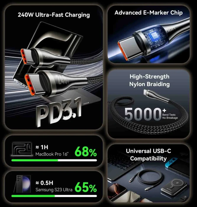 Vention USB-C 2.0 240W - 1.2m