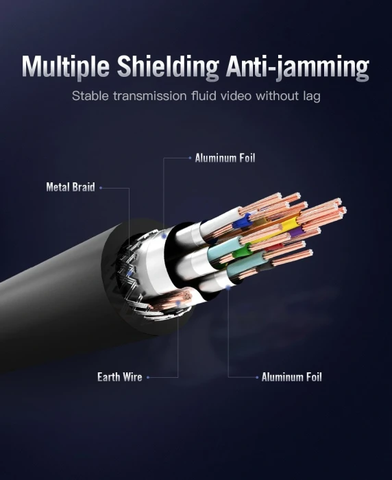Vention AACBF HDMI 2.0 4K - 1.0m