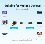 Vention AIOB0 ъглов HDMI 2.0 4K
