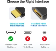 Vention AIPB0 ъглов вертикален HDMI