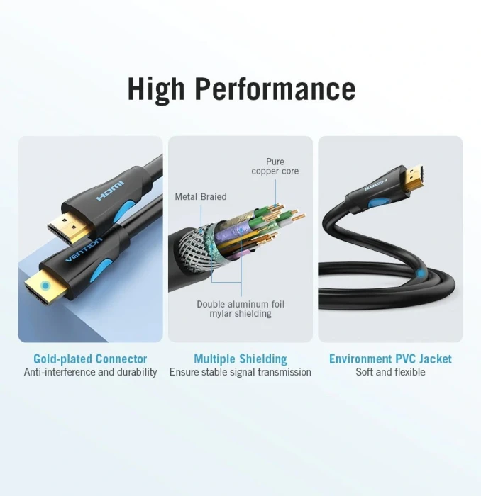 Vention HDMI 2.0 4K - 15.0m