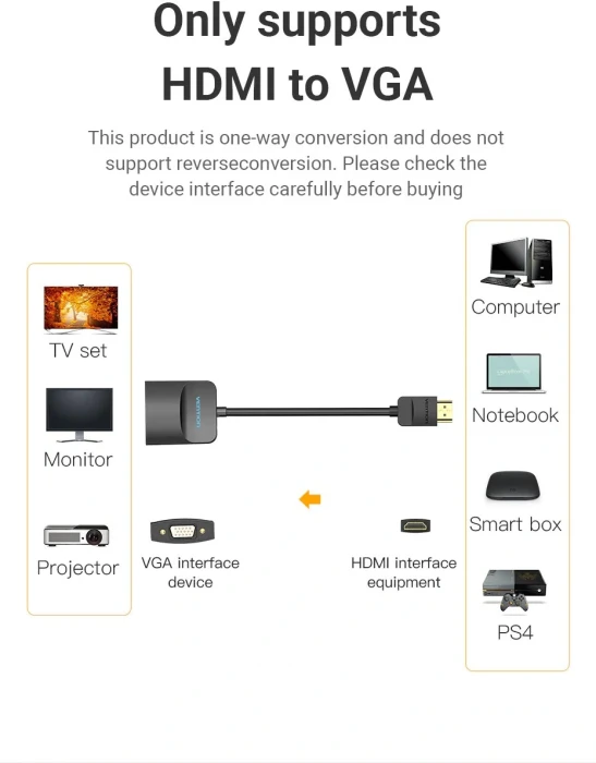 Vention 42154 адаптер HDMI > VGA 1080p