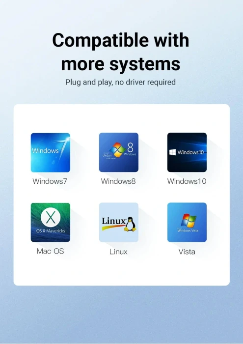 Vention 42154 адаптер HDMI > VGA 1080p