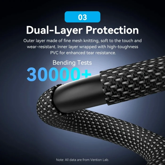 Vention HGBHF DisplayPort 2.1 16K - 1.0m