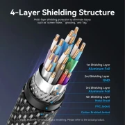 Vention HGBHH DisplayPort 2.1 16K - 2.0m