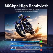 Vention HGBHH DisplayPort 2.1 16K - 2.0m