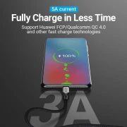 Vention USB-C 2.0 100W - 1.0m