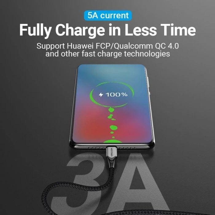 Vention USB-C 2.0 100W - 1.0m