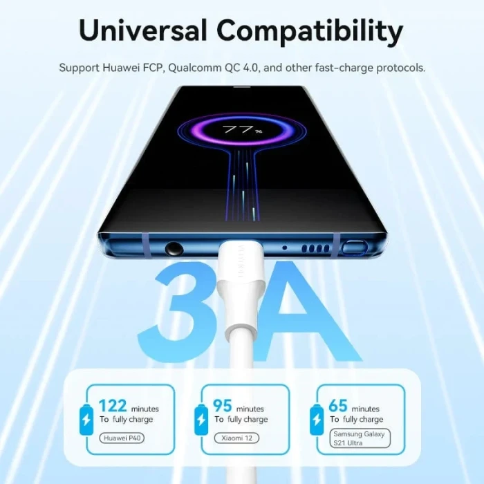 Vention USB-C 2.0 White - 1m