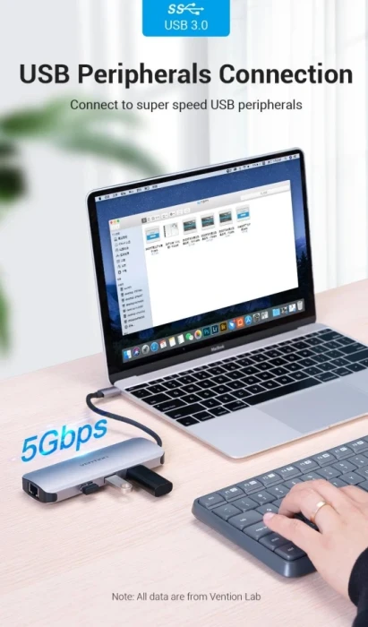 Vention TOLHB 9in1 USB-C