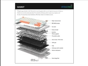VGN Wireless N75 PRO - Kailh Linear