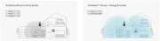 TP-LINK Archer C6U AC1200
