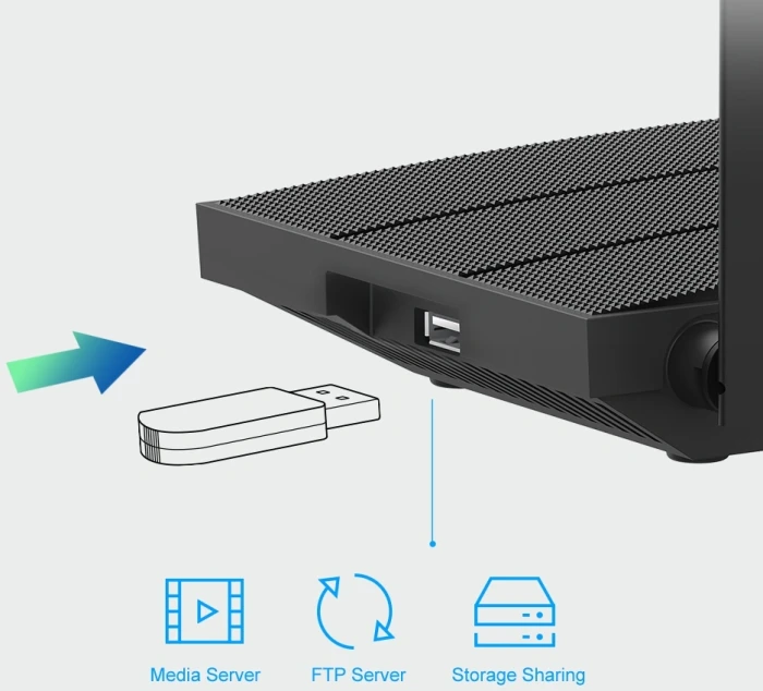 TP-LINK Archer C6U AC1200