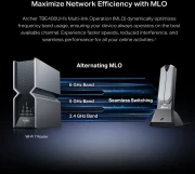 TP-Link Archer TBE400UH BE6500