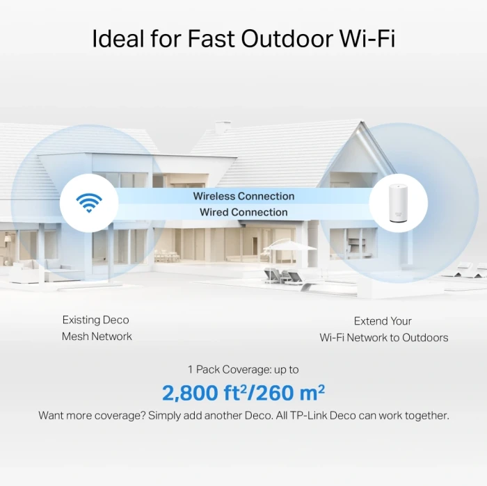 TP-Link Deco BE25-Outdoor BE3600 (1-Pack)