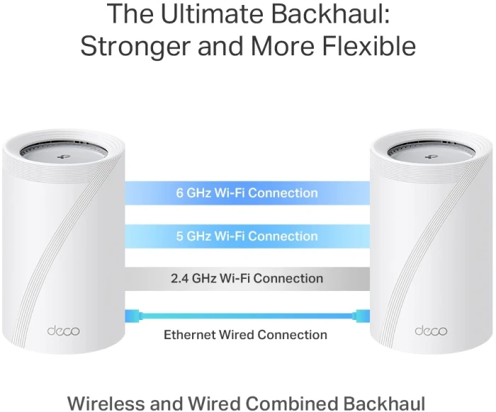 TP-Link Deco BE65 Pro BE9300 (1-pack)