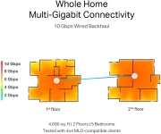 TP-Link Deco BE85 BE19000 (2-pack)